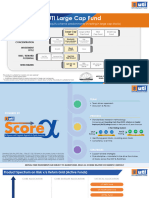 UTI Large Cap Fund (Formerly UTI Mastershare Unit Scheme)