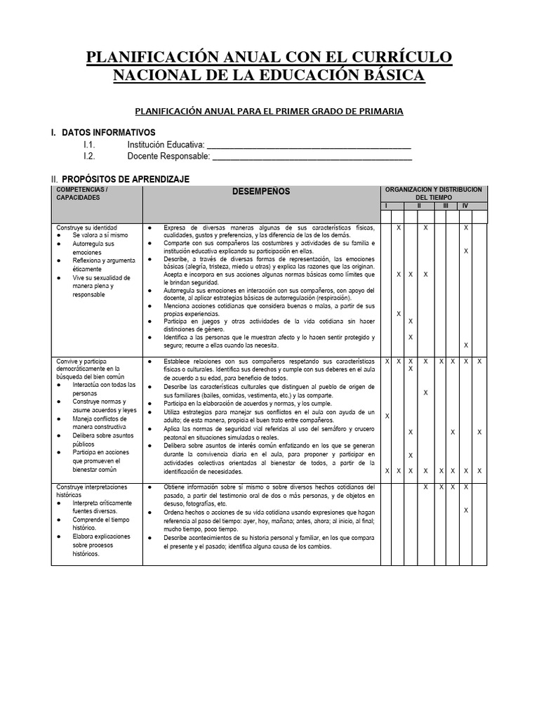 Ejemplo de Plan Curricular Anual | PDF