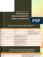 Преглед На Философските Идеи и Понятия