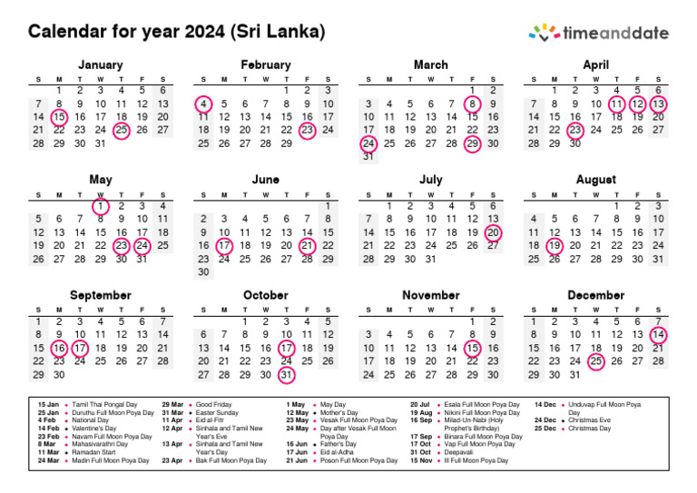 Sri Lanka 2024 PDF