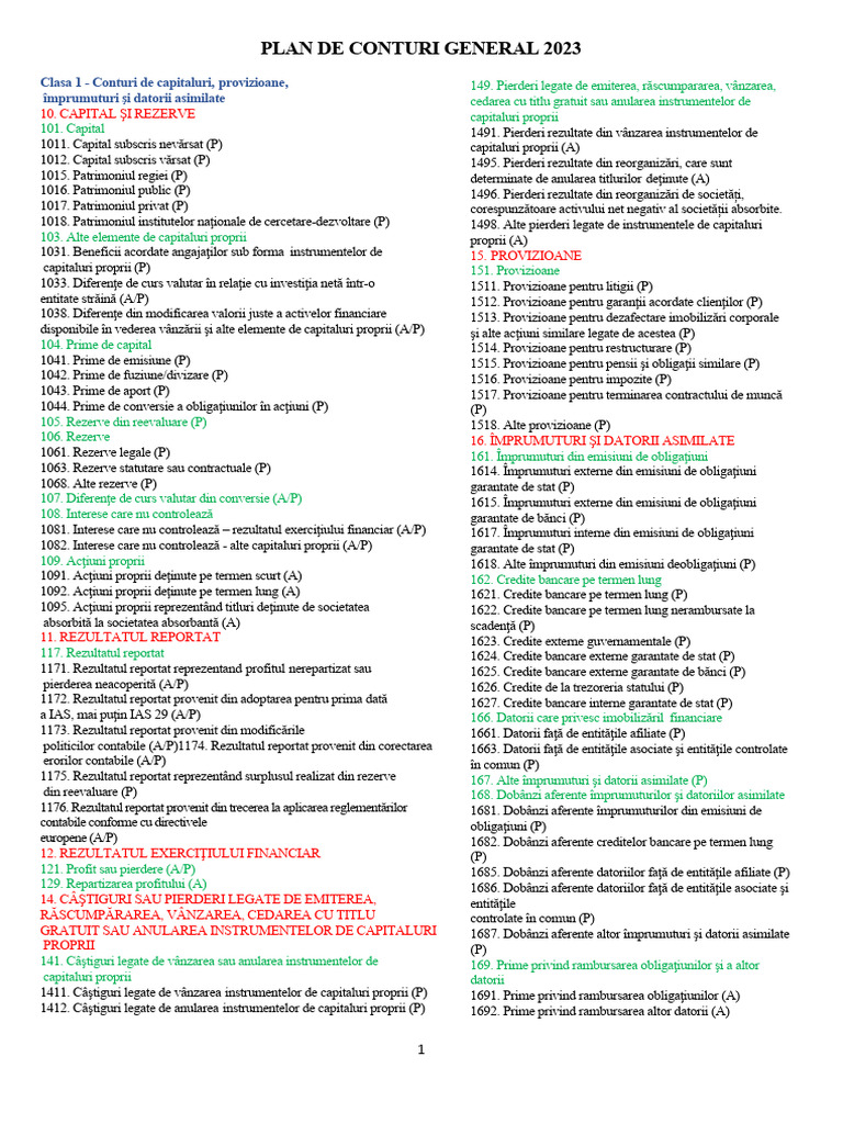 Plan de Conturi General 2023 | PDF