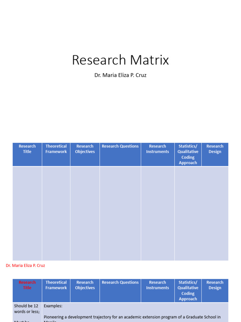 Research Matrix | PDF