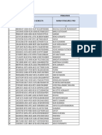 Data Usulan Kuliah - Anak KPM Sma