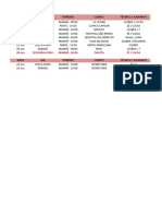 Agenda Semanal - Técnicos