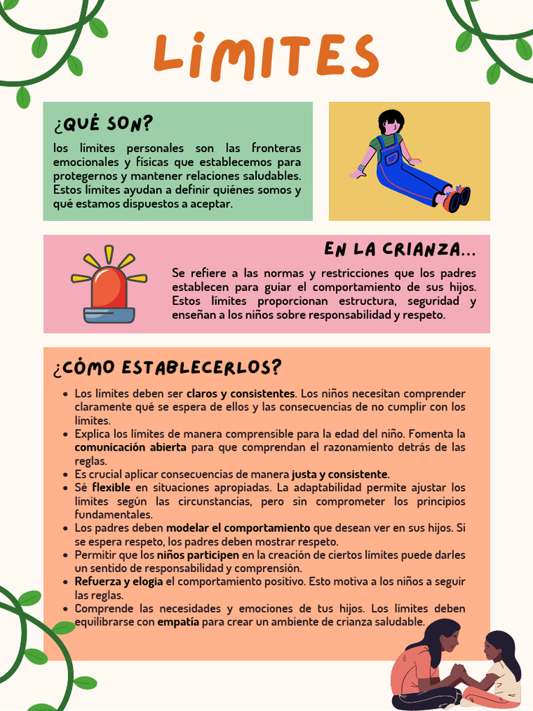 Límites en la Crianza Respetuosa | PDF | Comportamiento | Las emociones