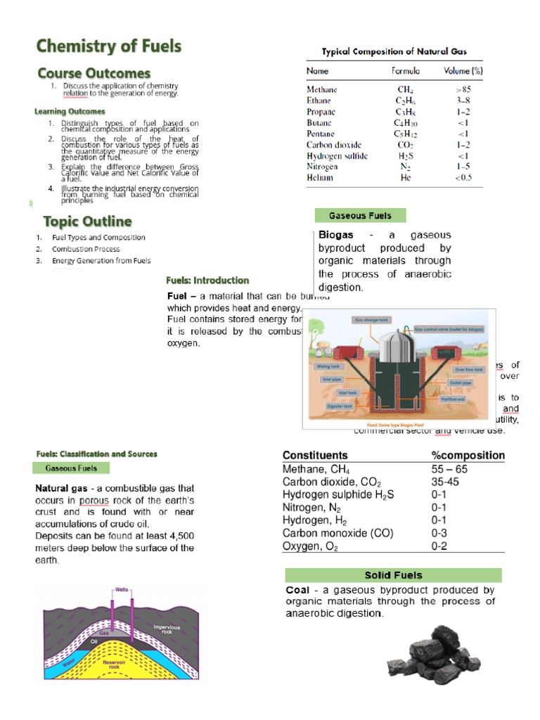 2ACHEM FUELS NOTES PDF
