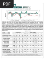Existing Home Sales October 2011