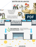 Utilização de Carvão Ativo Contendo Detergentes Com Propriedades Magnéticas para A Remoção de Óleos em Efluentes - 20231207 - 204407 - 0000