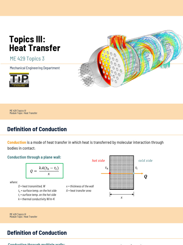 Heat Transfer Basics for Engineers | PDF