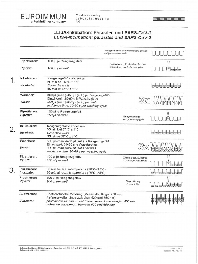 Euroimmun Insert PDF