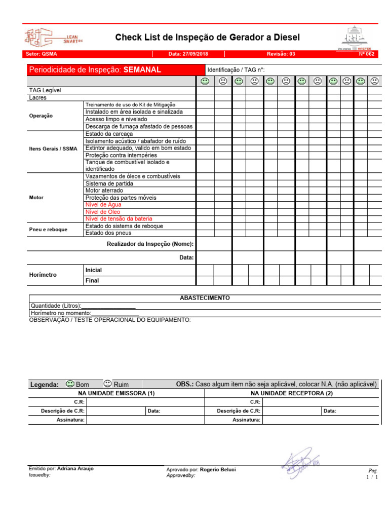 IT G 09 001 - Check List 062 - Rev 03 - Gerador A Diesel | PDF
