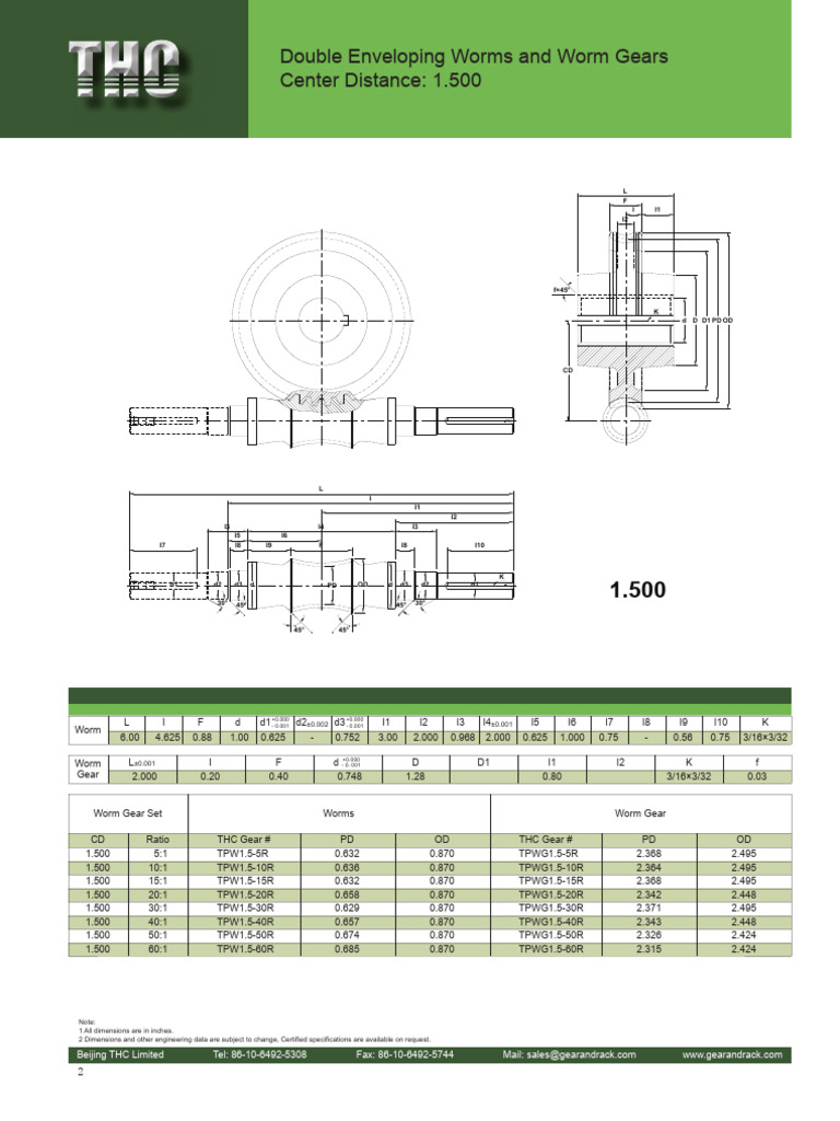 Double Enveloping Worm Gear Sets | PDF