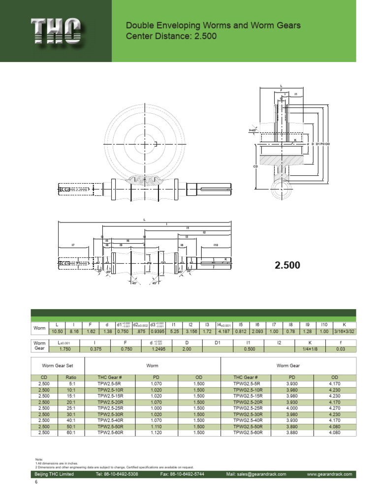 Double Enveloping Worm and Worm Gears Inch 2.5 | PDF