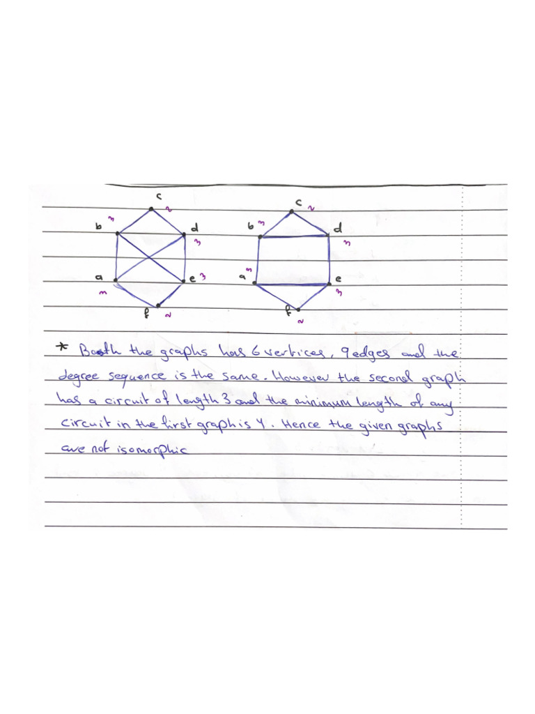 Graph theory pdf