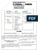 Alberto - Direito Penal - Teoria Do Crime Parte 01 - Pmerj Manhã - 110723