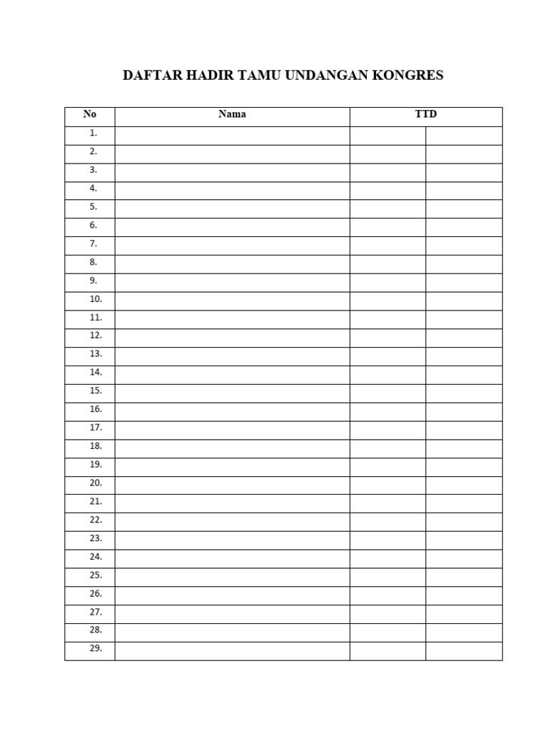 Daftar Hadir Tamu Undangan Kongres | PDF