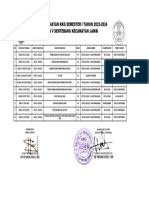 Jadwal KKG Sem 1 2023-2024 V2