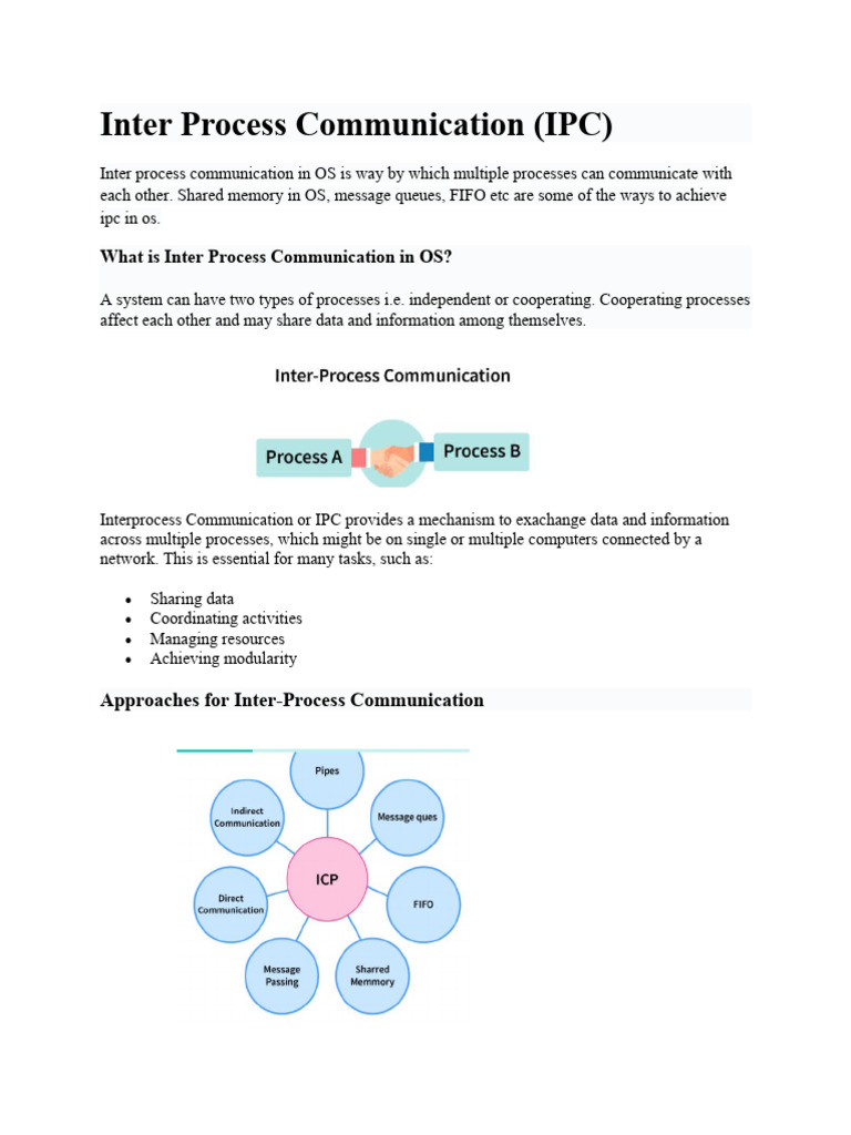 Inter Process Communication | PDF | Process (Computing) | Message Passing