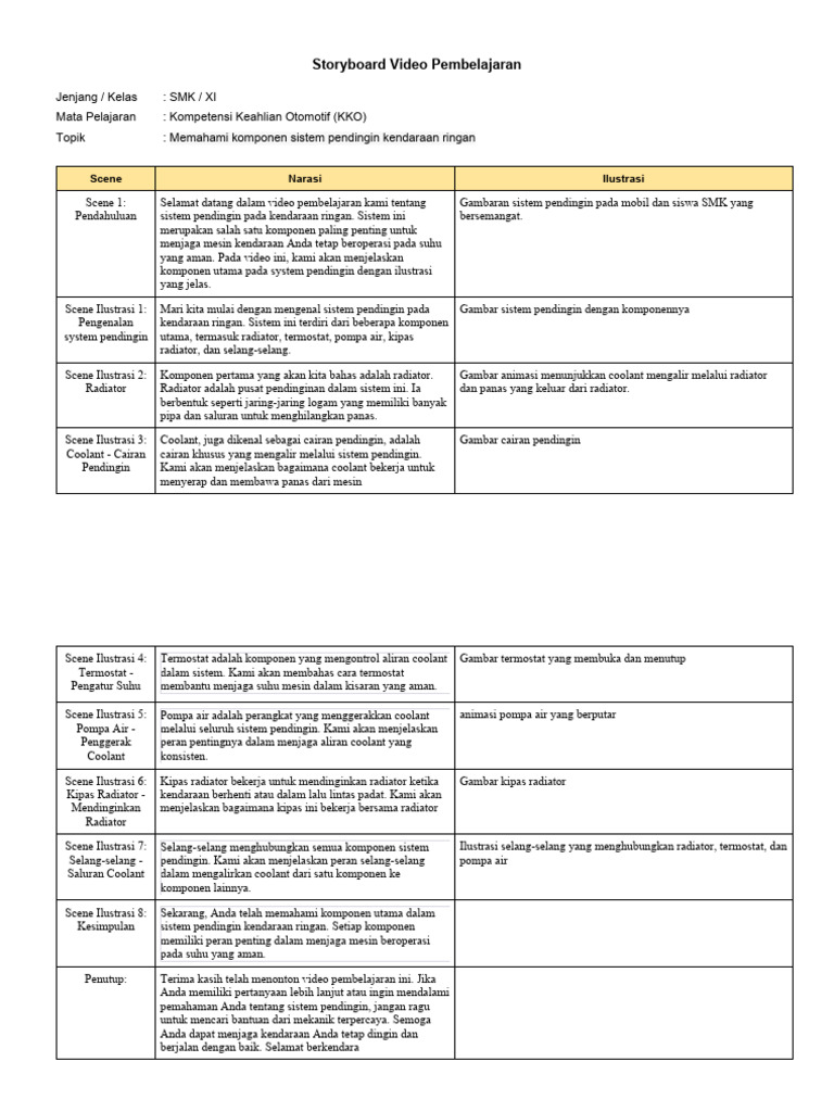 Contoh storyboard untuk kelas course planning ecourse