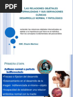 Las Relaciones Objétales Internalizadas y Sus Derivaciones Clínicas