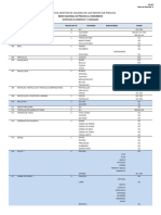 FO-287 Inventario de Genericos y Variedades