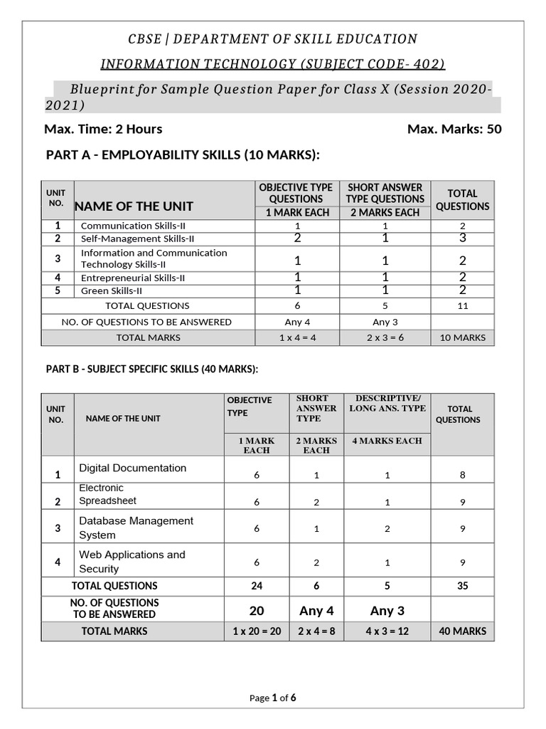 CBSE Class X IT Sample Question Paper | PDF