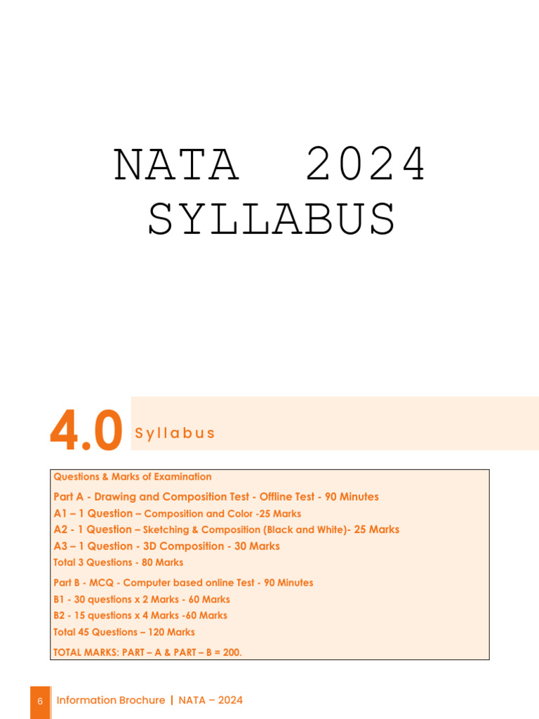 NATA 2024 Syllabus PDF