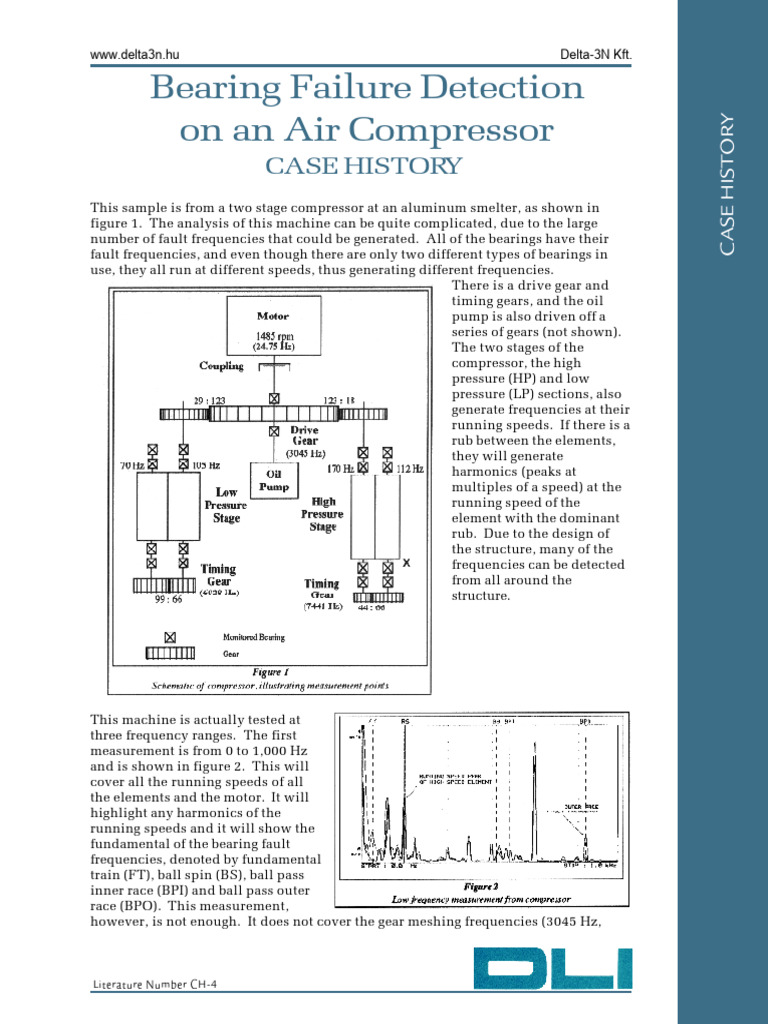 Bearing Failure Defection On An Air Compressor | PDF