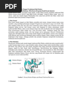 Download Desain Interior Rumah Tinggal Tradisional Bali Madya by Gio Slasbag SN69636564 doc pdf