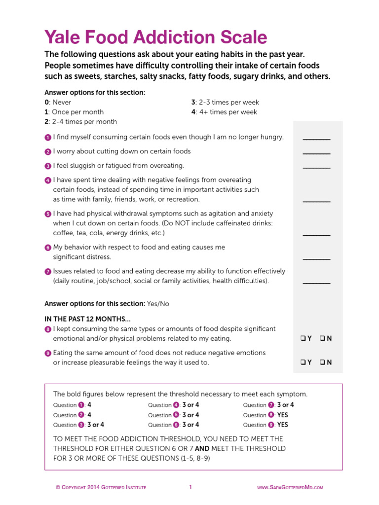 Bonus yale food addiction pdf food addiction eating