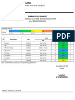 Prakiraan Pelabuhan-Laut-Stasiun-Meteorologi-Maritim-Lampung 25dec20222300