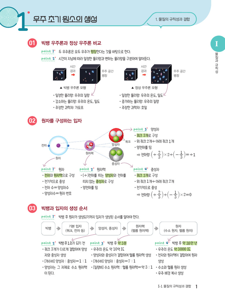 통합과학 핵심정리 | PDF