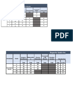 Contenidos Por Grados y Disciplina en Primaria Secundaria Avance de Contenidos