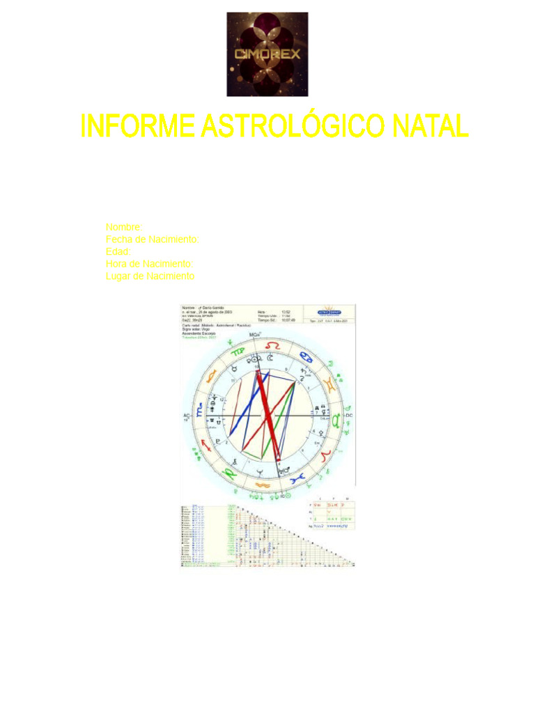 Análisis de Carta Natal Astrológica | PDF | Horóscopo | Planetas En ...