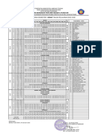 Jadwal Pelajaran 2022-2023 GENAP S - 2