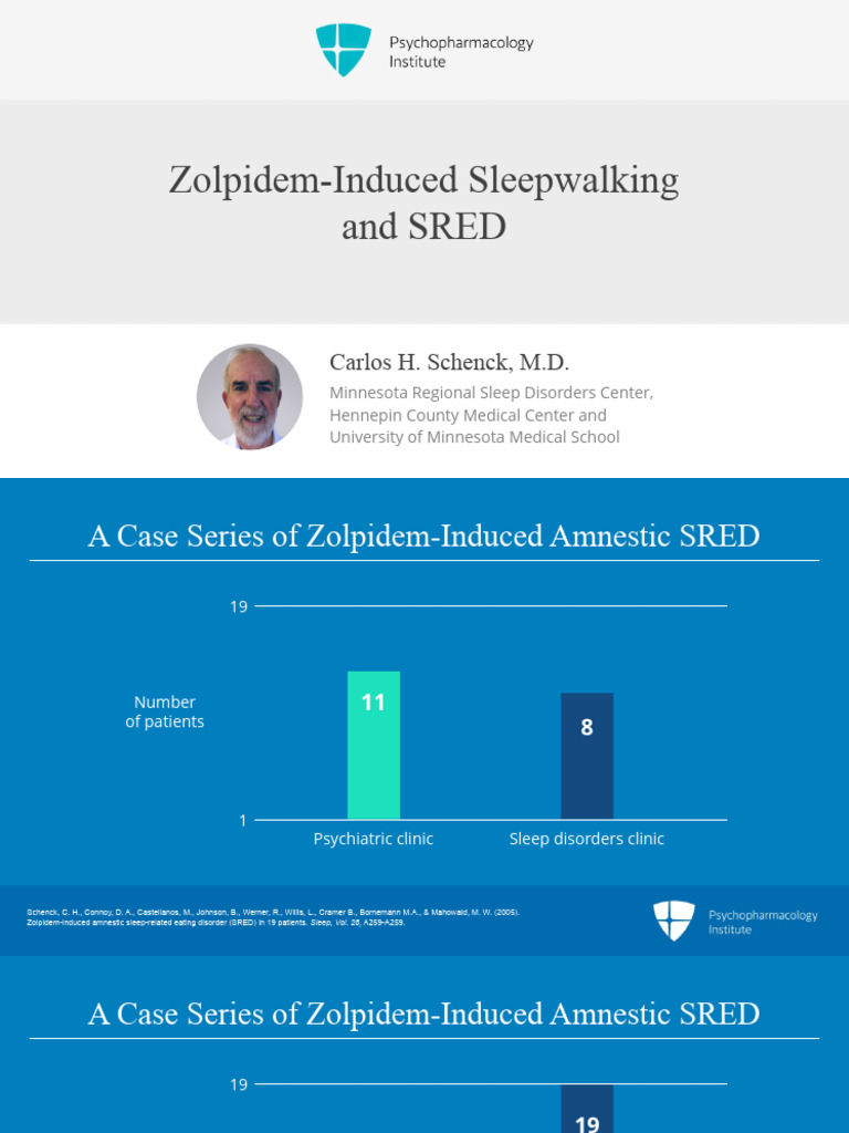 6305 Zolpidem-Induced Sleepwalking and SRED | PDF