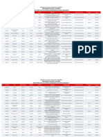 Directorio Cem Comisaría