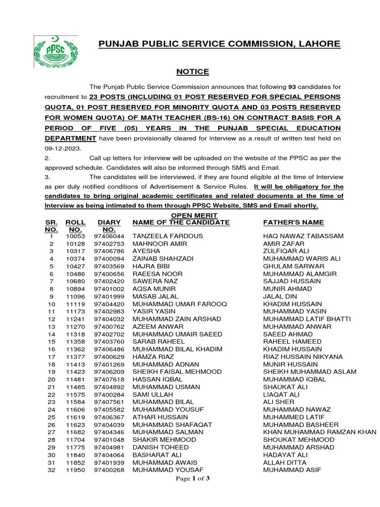 Ppsc maths teacher test result pdf pakistan
