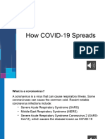 Covid How It Spreads