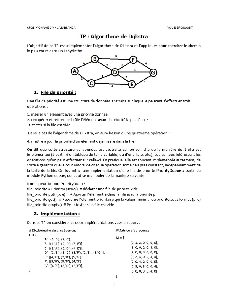 TP: Algorithme de Dijkstra | PDF