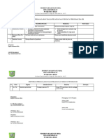 4.2.5.1 Hasil Indentifikasi Masalah Dan Hambatan Pelaksanaan Ukm