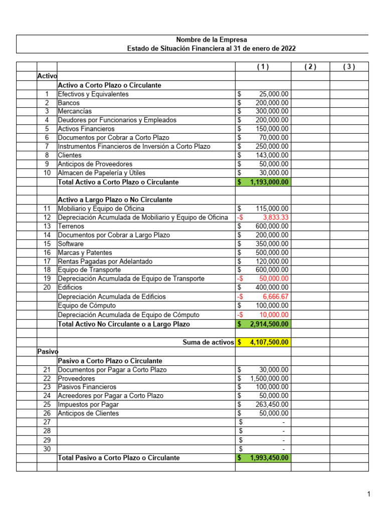 Tarea 2 de Finanzas Estado de Situacion Financiera | PDF