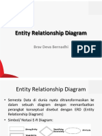 Brav Deva Bernadhi - Entity Relationship Diagram