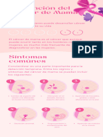 Prevención Del Cáncer de Mama