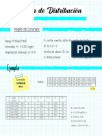 Tabla de Distribucion