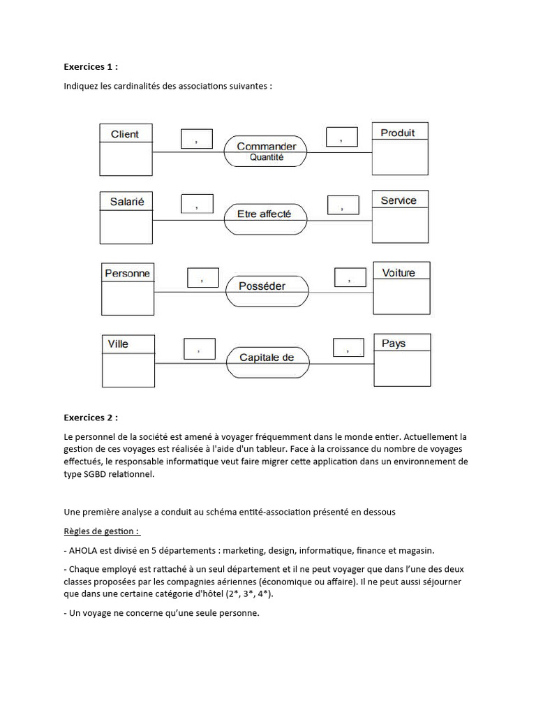 Exercices sur la modélisation Merise | PDF | Bases de données ...