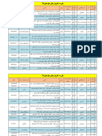 فهرست کاروان های حج 98 - استان تهران