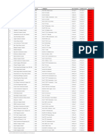 List of Contractors NOT in Good Standing As of 18th June 2021