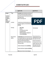 Lesson Plan Primary English