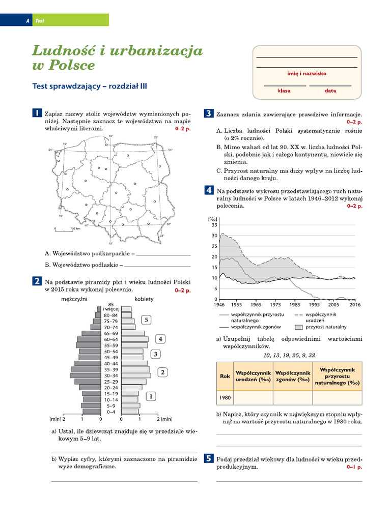 Sprawdzian Geografia Klasa 7 Ludność I Urbanizacja W Polsce